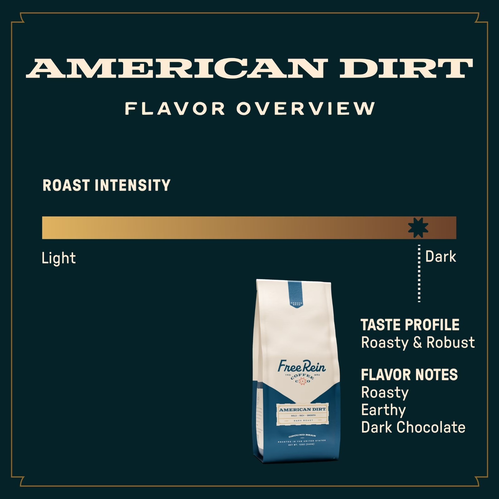 2 Pack Free Rein American Dirt Whole Bean Coffee Dark Roast 12 oz Bag New