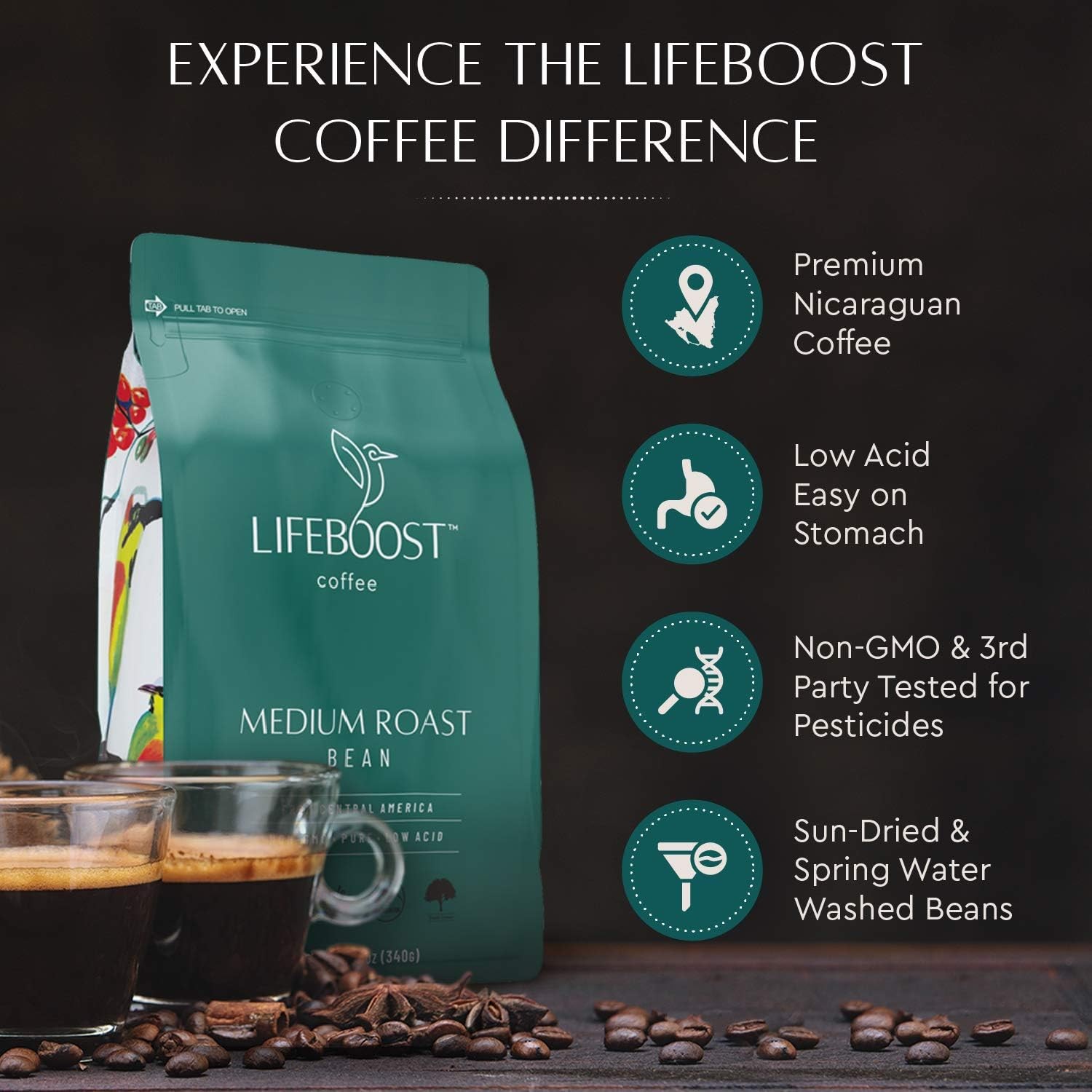 Lifeboost Organic Coffee Beans Medium Roast – Low Acid Single Origin Non-GMO …