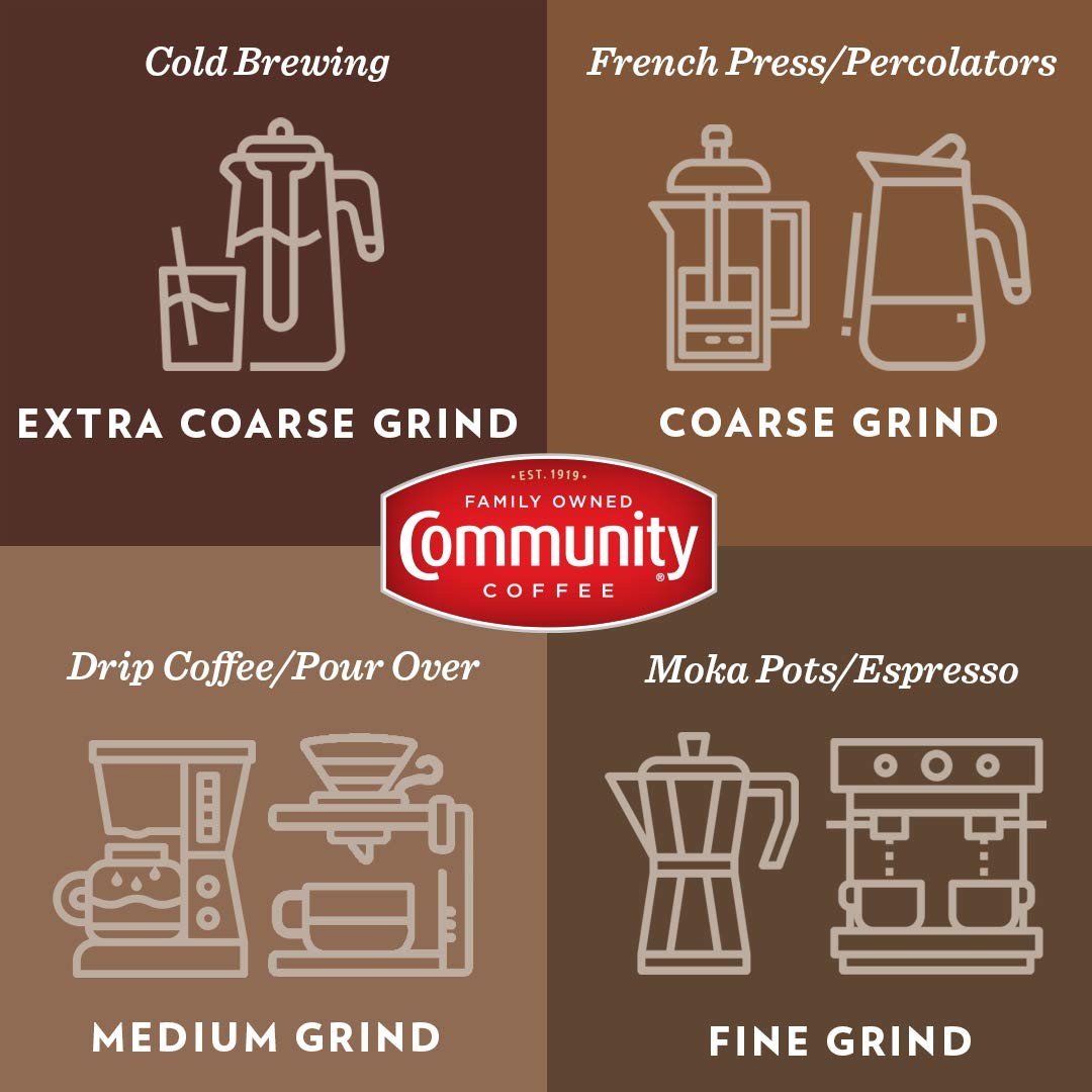 Community Coffee Private Reserve Breakfast Blend Supreme 32 Ounce (Pack of 4)