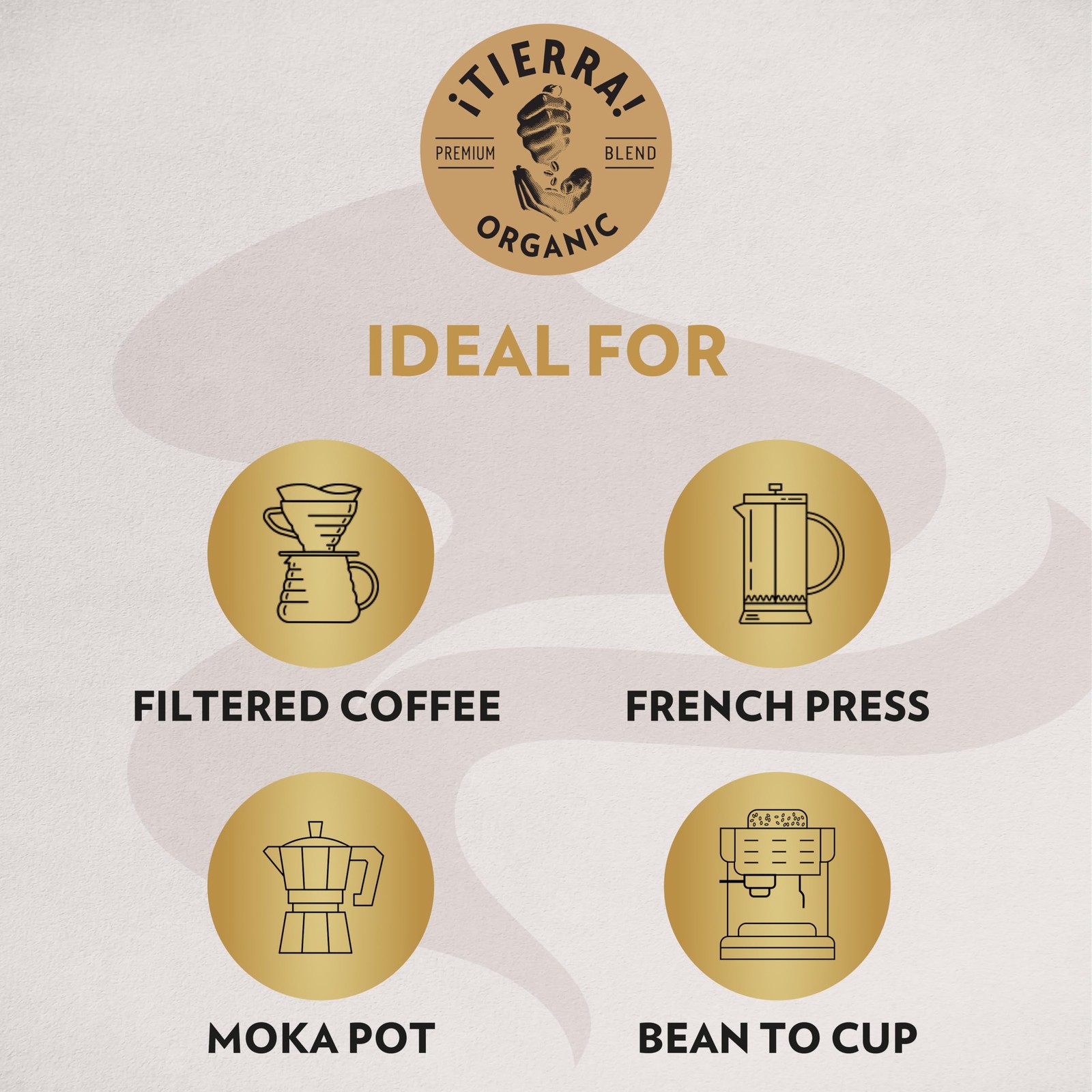 Organic Light Roast Arabica Coffee Blend, USDA/Canada Organic Certified, 2.2 Lb