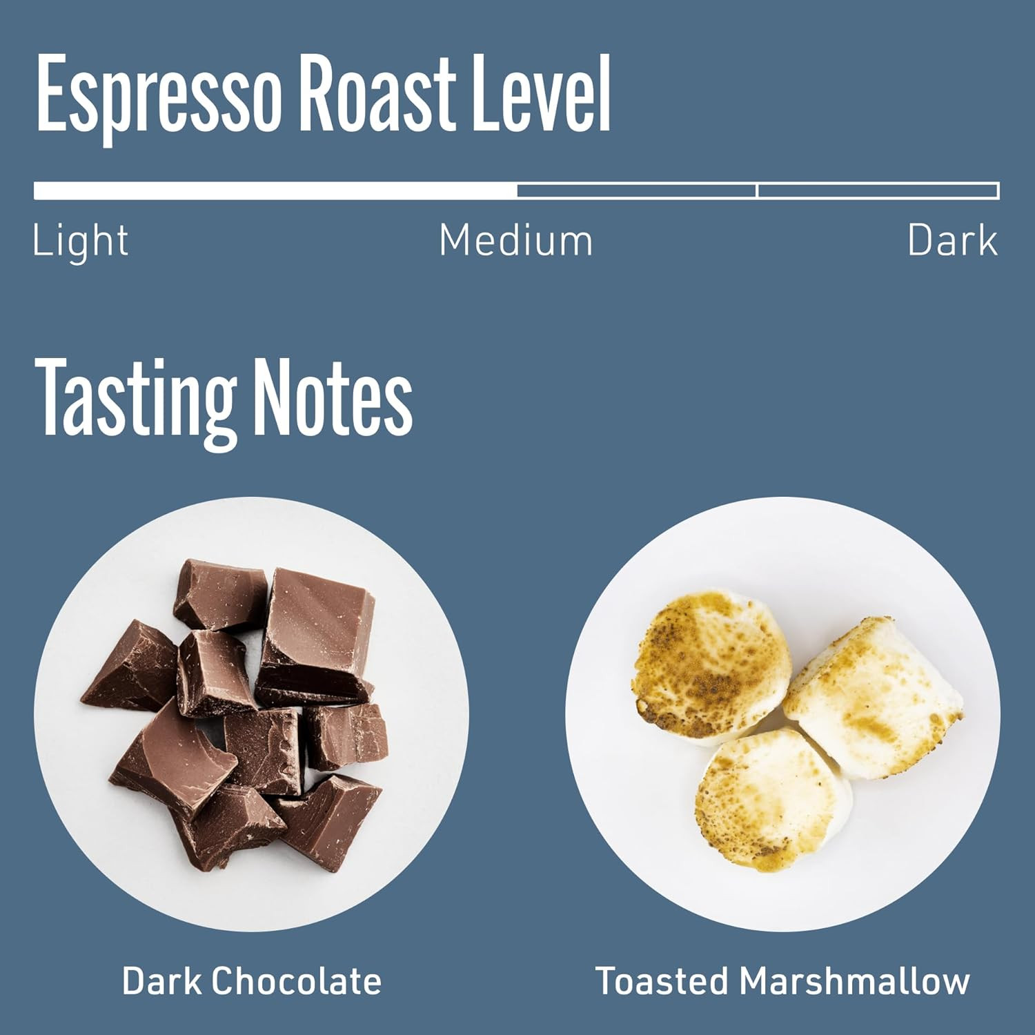 Coffee, Medium Roast Whole Bean Coffee, 100% Arabica Coffee – Black Cat Analog E