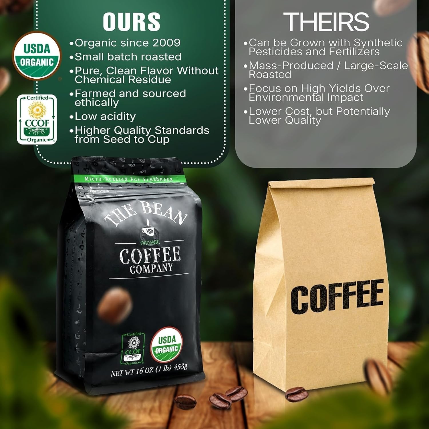 Sustainable Organic Mocha Java Medium Roast Whole Bean Coffee (2 Bags)