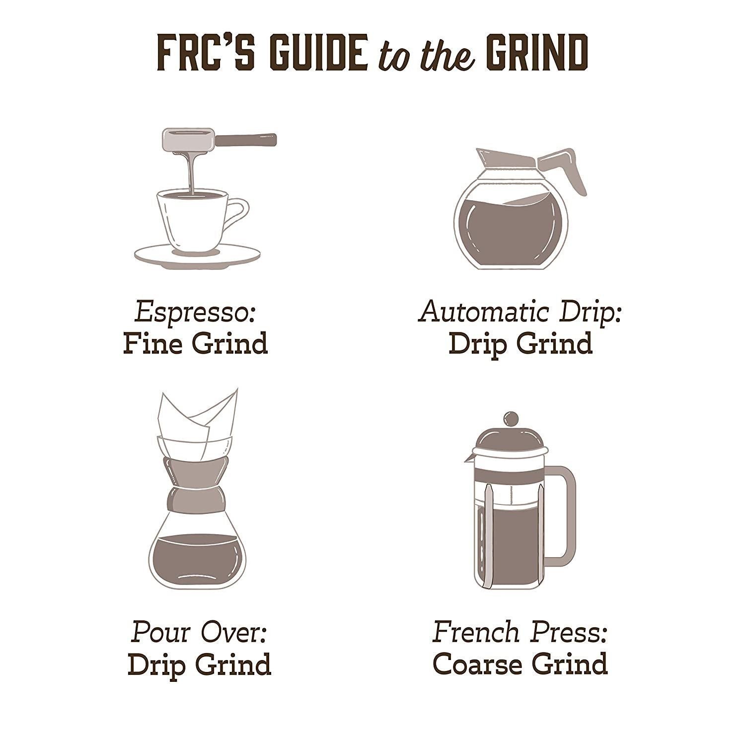 Organic Montezuma Sunrise | Artisan Blend | Fresh Roasted Coffee