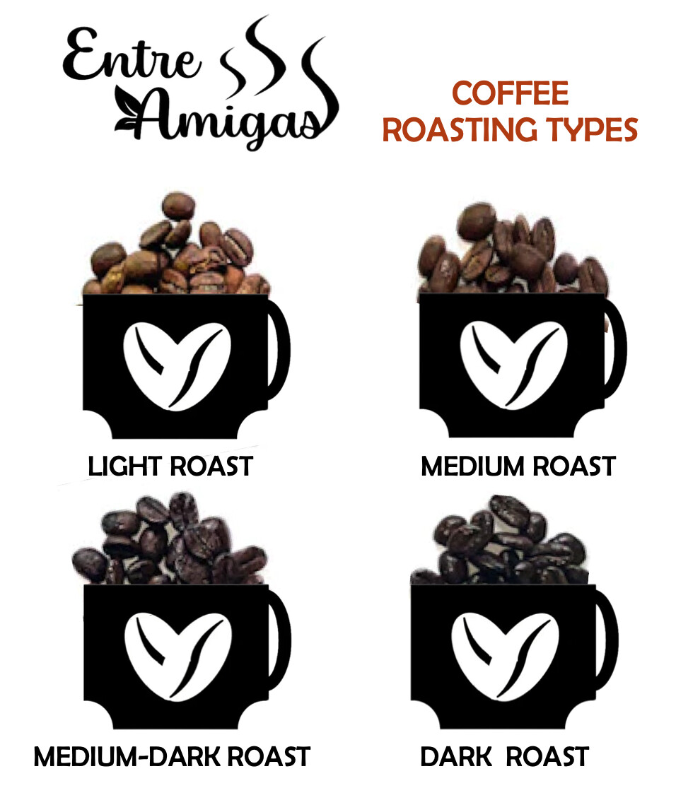 Bali Blue Single Origin Fresh Roasted Specialty Coffee-Entre Amigas