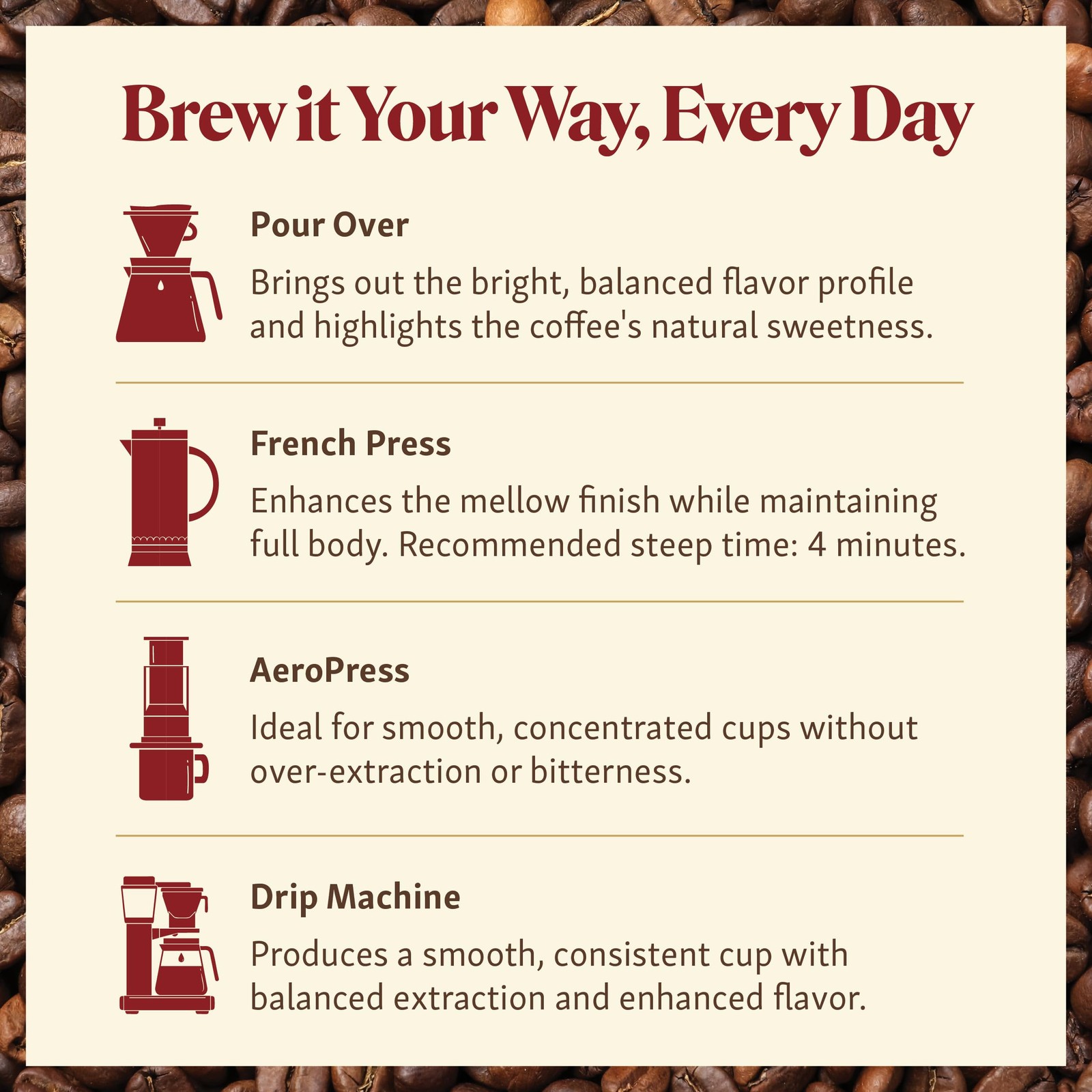 Organic Whole Bean Coffee, Peruvian Andes Gold, Medium Roast, USDA Organic, 1…
