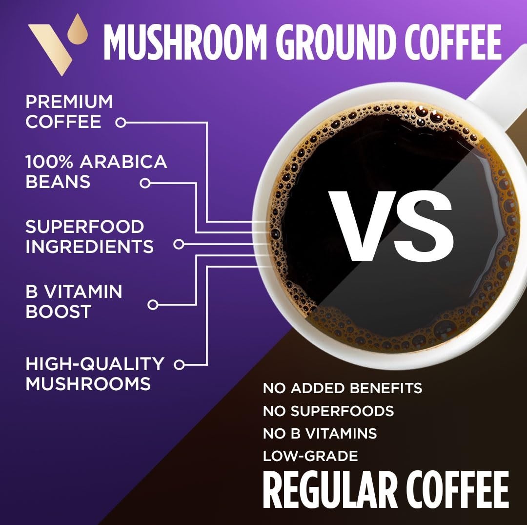 Mushroom Coffee Grounds Infused with Vitamins and Minerals