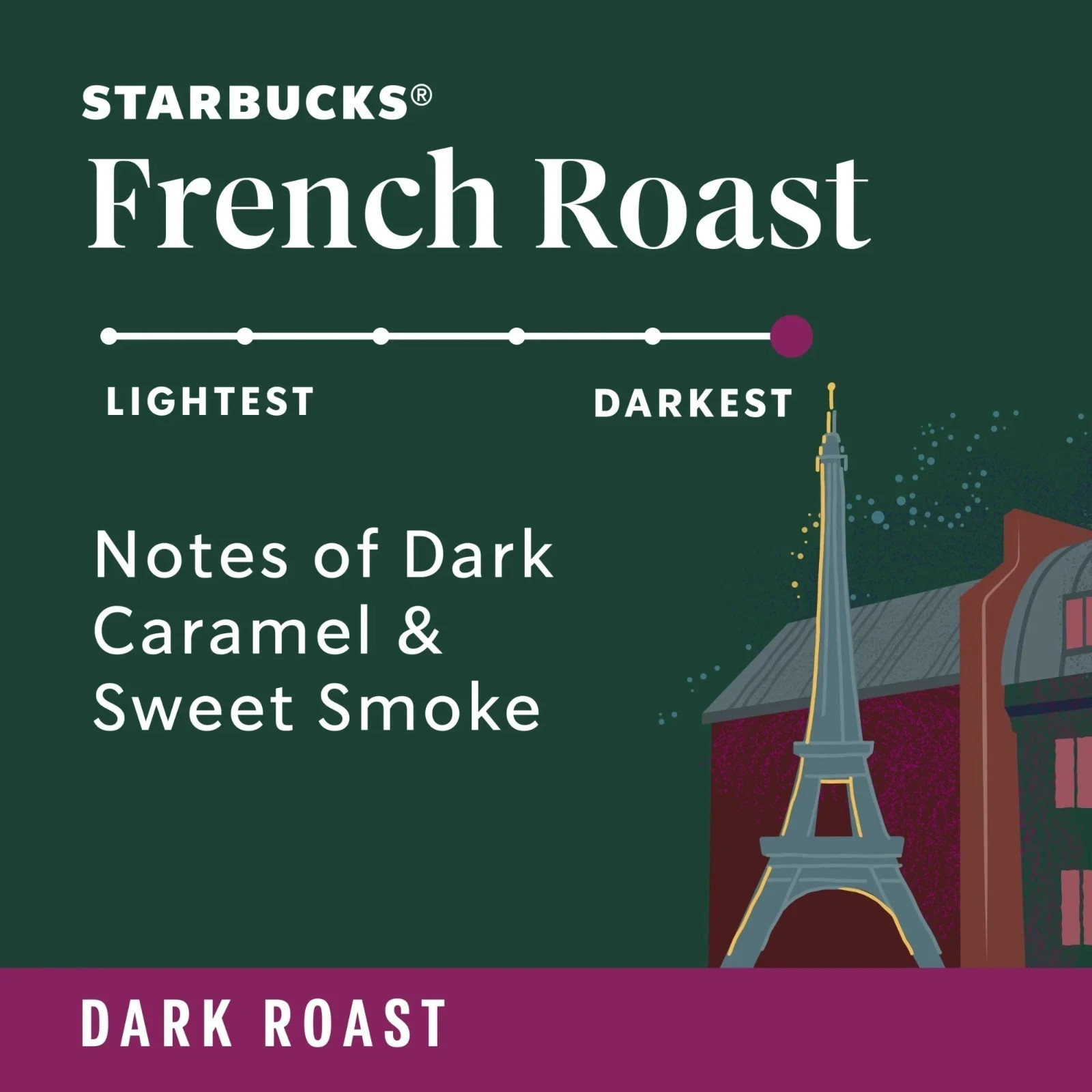 Starbucks French Roast, Whole Coffee Beans,Dark Roast Hot or Iced Coffee, 12 oz.
