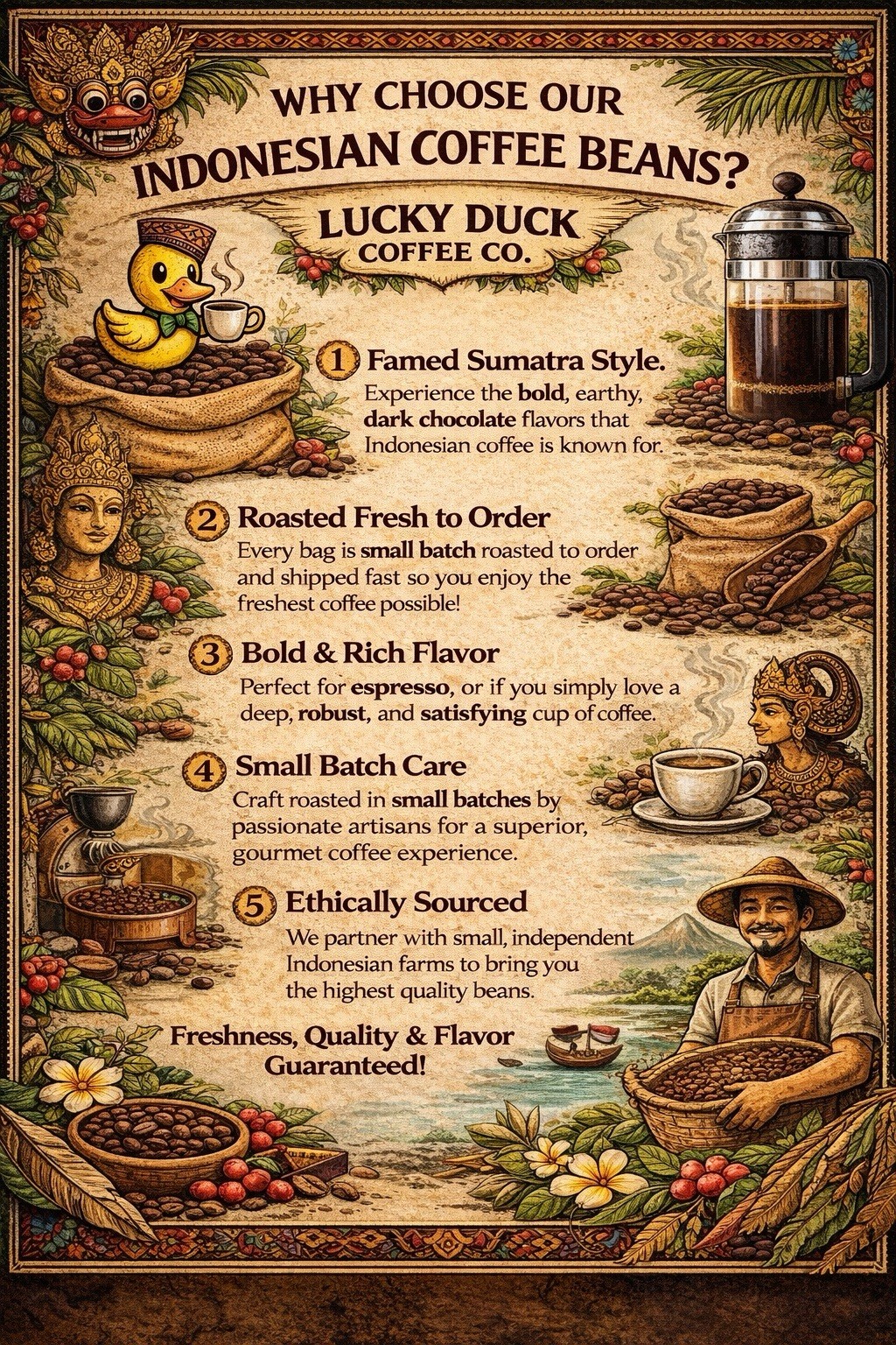 Indonesian Sumatran Coffee By Lucky Duck Coffee Roasters