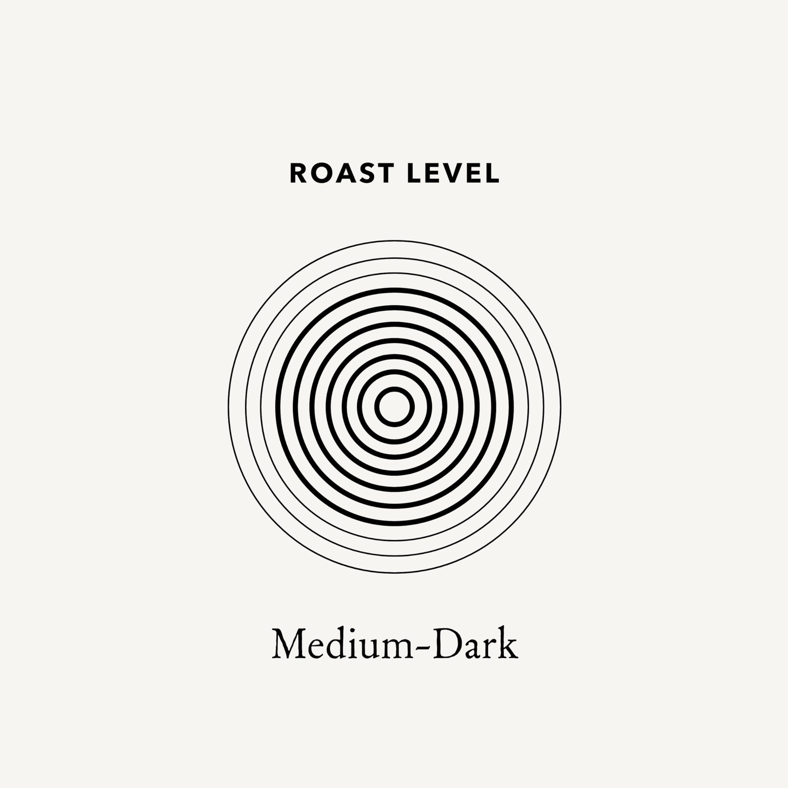 Premium Espresso Dark Roast Chocolate Caramel Notes Whole Bean Coffee 2.5lb Bag