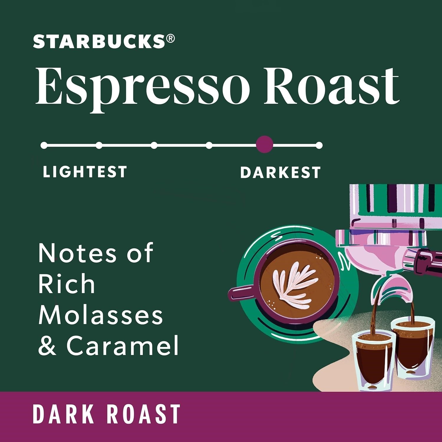 Starbucks Whole Coffee Beans, Dark Roast Hot or Iced Coffee, Espresso Roast, Six