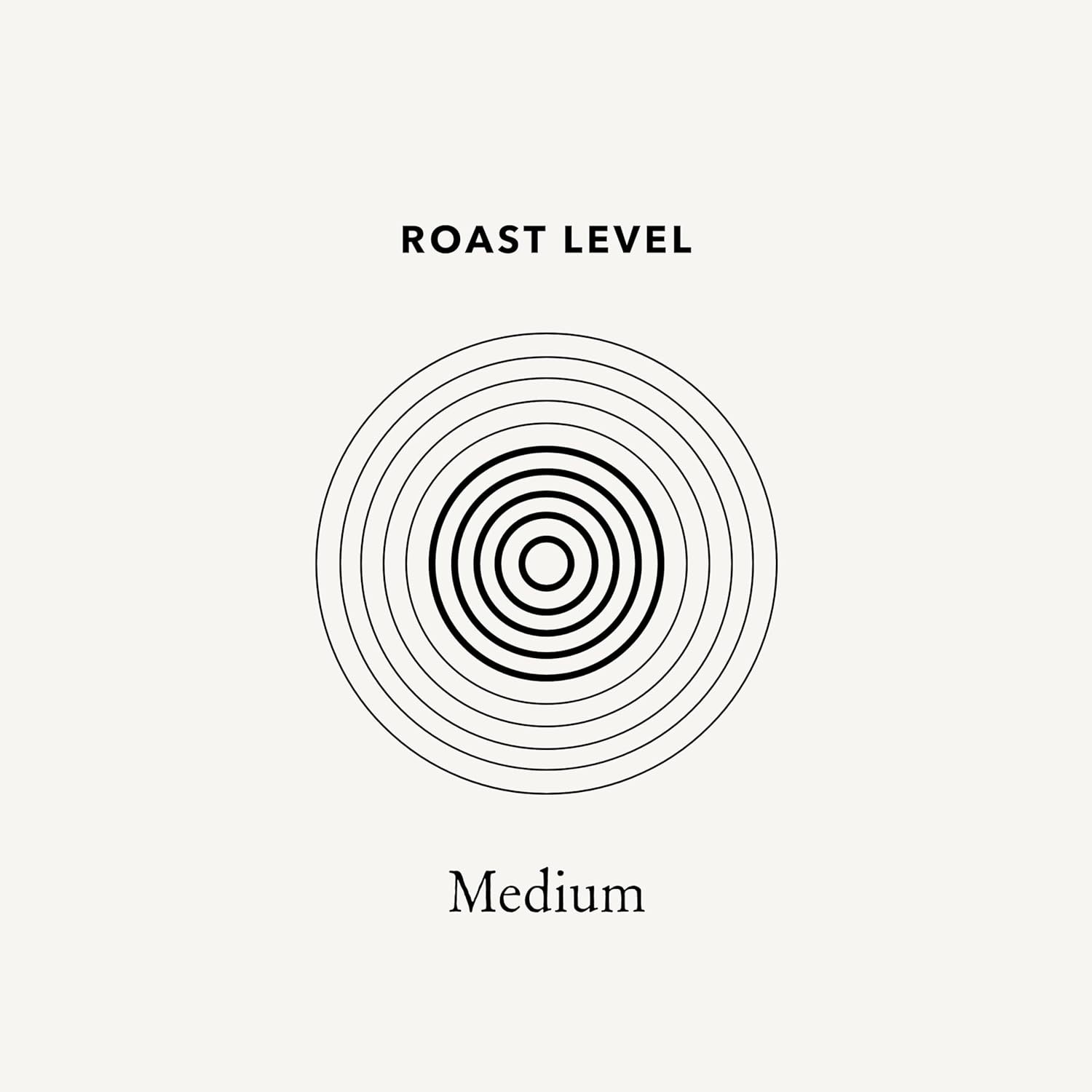 Medium Roast Peruvian Coffee – Nutty Chocolate Citrus Blend
