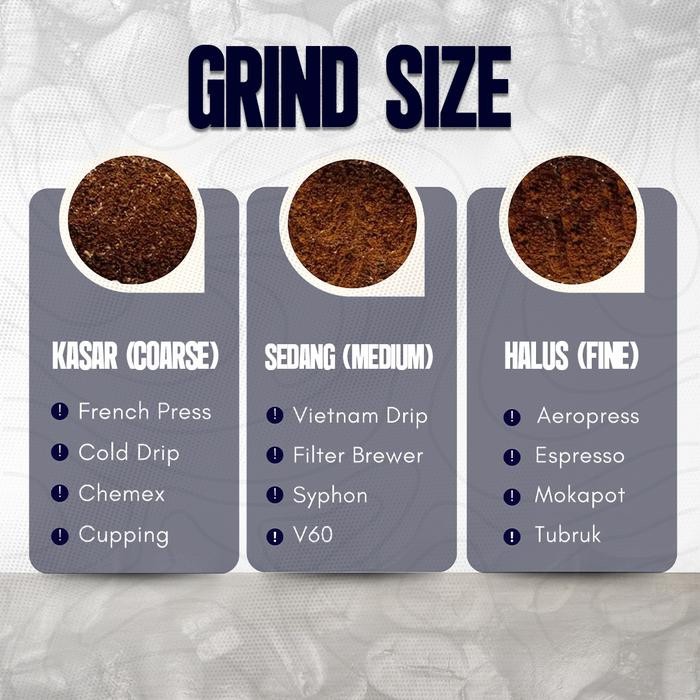 Java Preanger Wine Process Arabica Coffee 200g – Indonesian Specialty Coffee