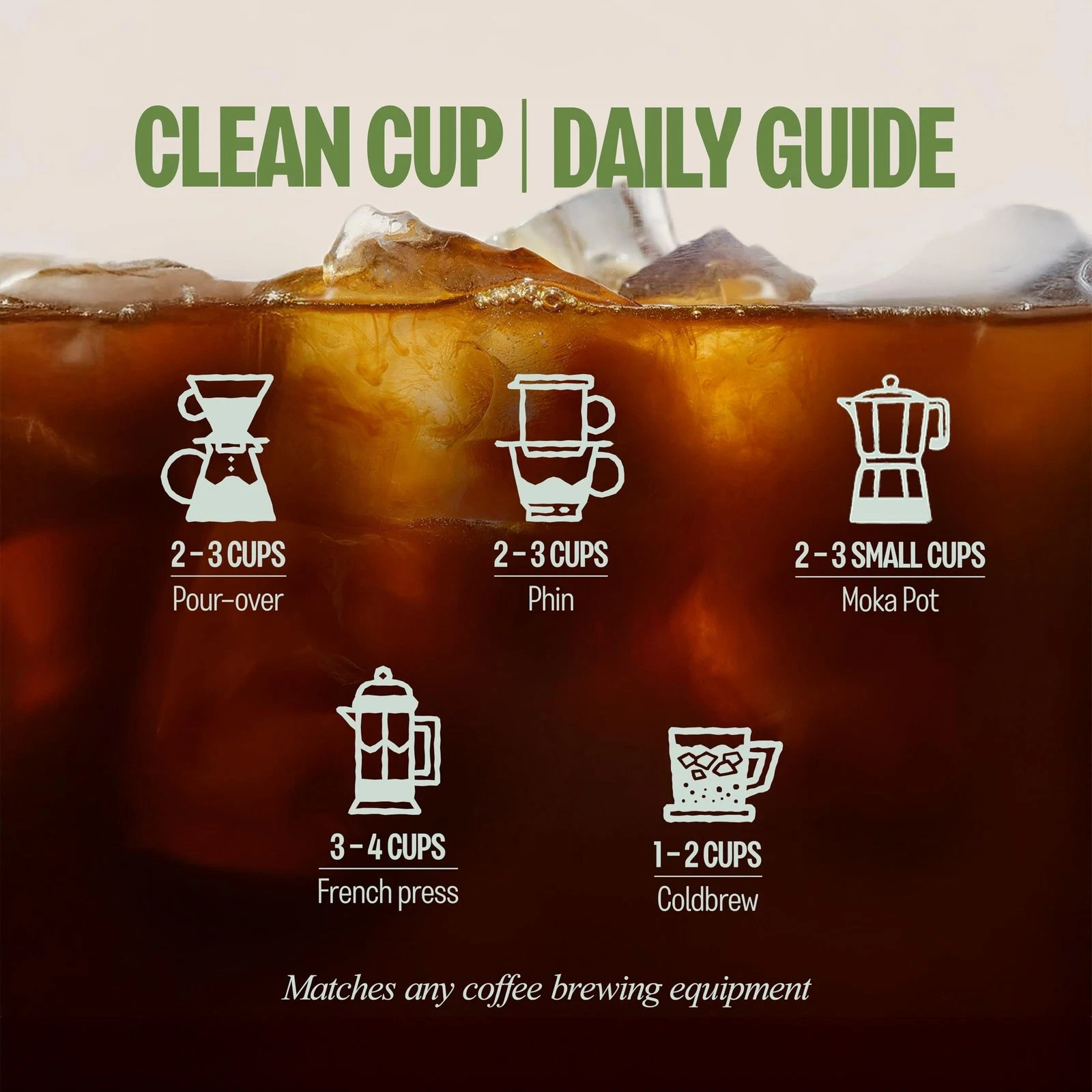 BAZAN COFFEE – Special Vietnamese Blend, Robusta Arabica, Medium Roast Groun…