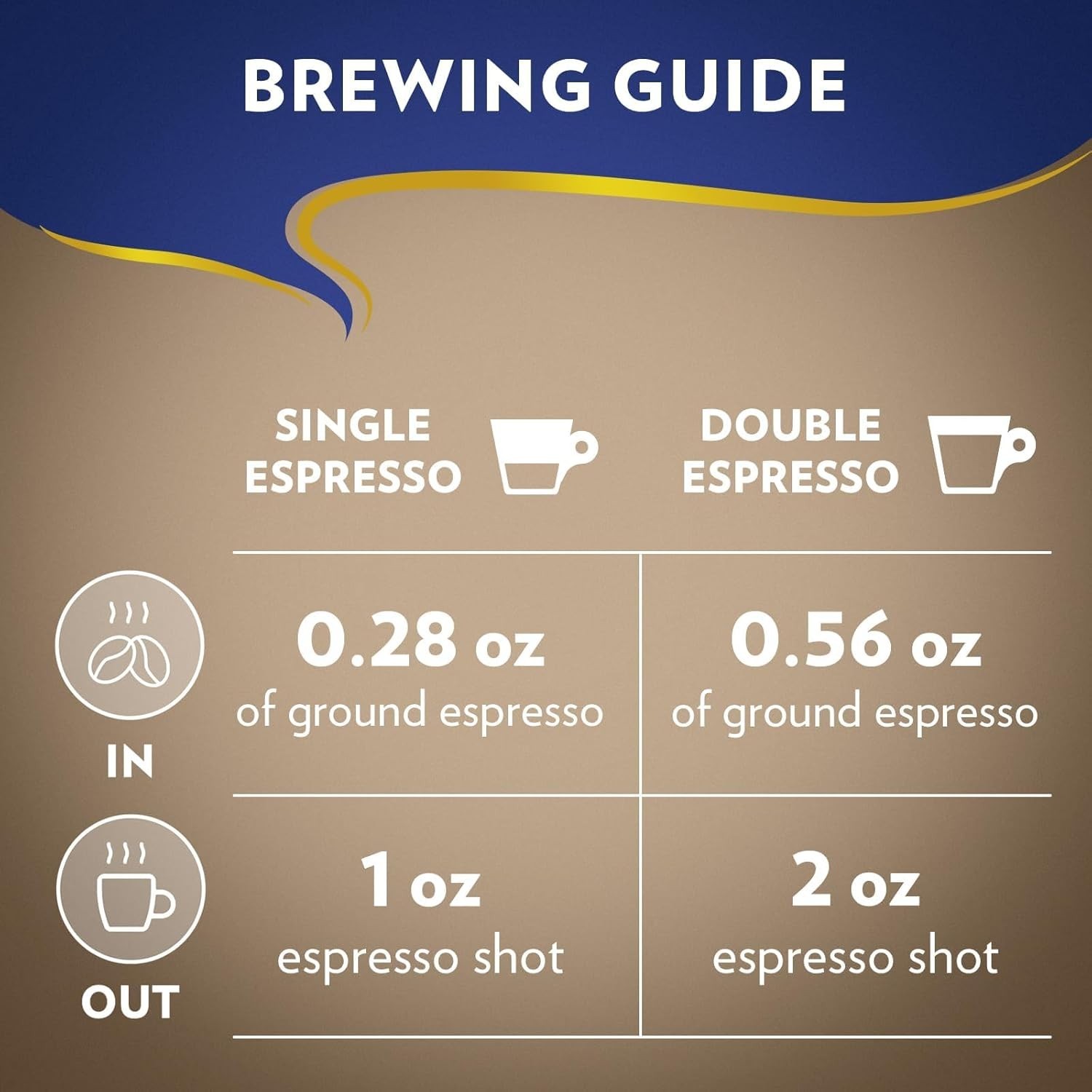 Coffee Beans Whole Arabica Robusta 2.2 lb Medium Roast Espresso Blend
