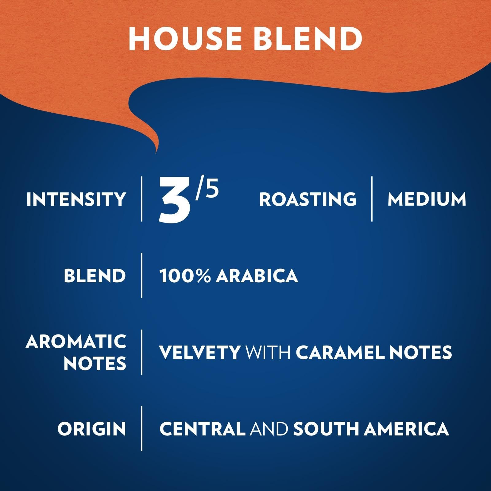 Lavazza House Blend Perfetto Ground Coffee 6 Bags Of 12Oz Medium Roast