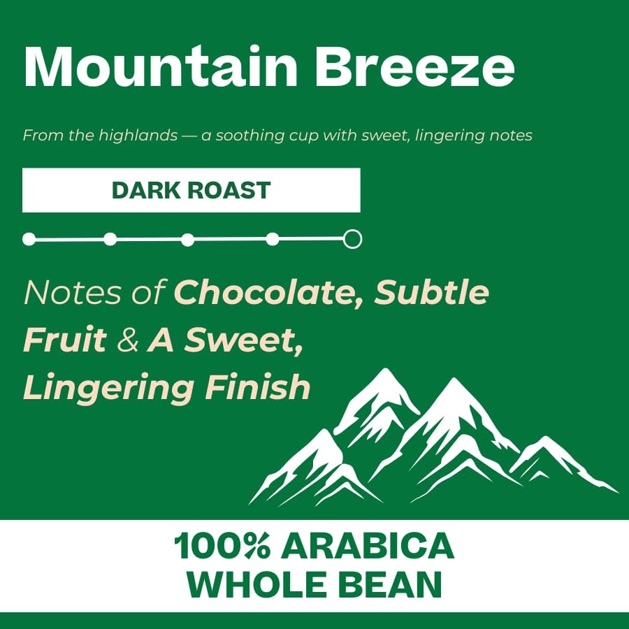 Conihat Whole Bean Coffee – 100% Vietnamese Premium Arabica, Dark Roast, Choc…