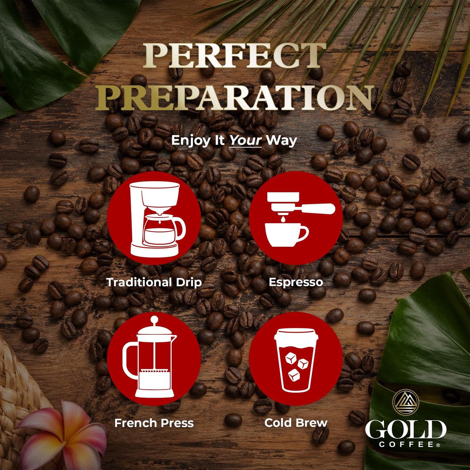 Gold Coffee Co. Kanaloa Premium House Blend – Medium 16 Ounce (Pack of 1)