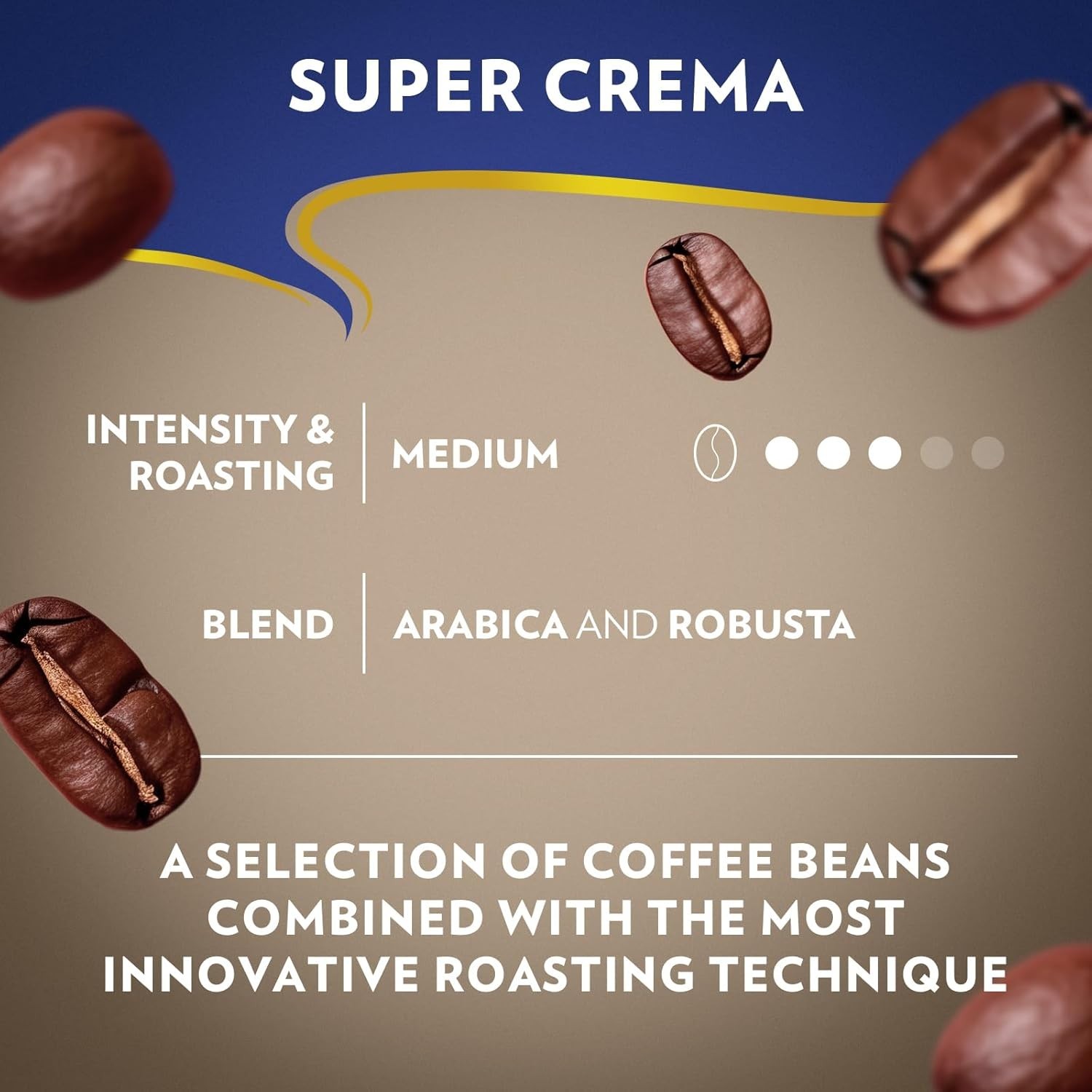 Super Crema 2.2 lb Bag – Bold Medium Roast Coffee with Rich Creamy Finish