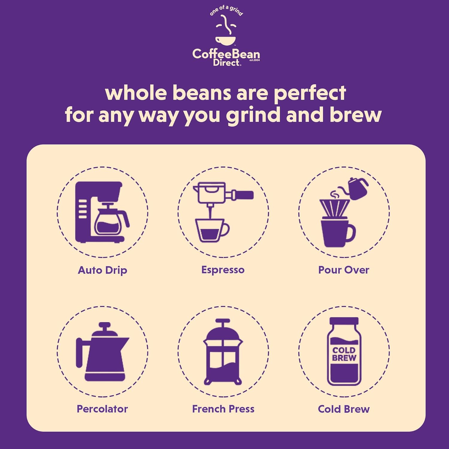 CO2 Espresso, Whole Bean Coffee, Dark Roast, Pound Bag (Pack of )